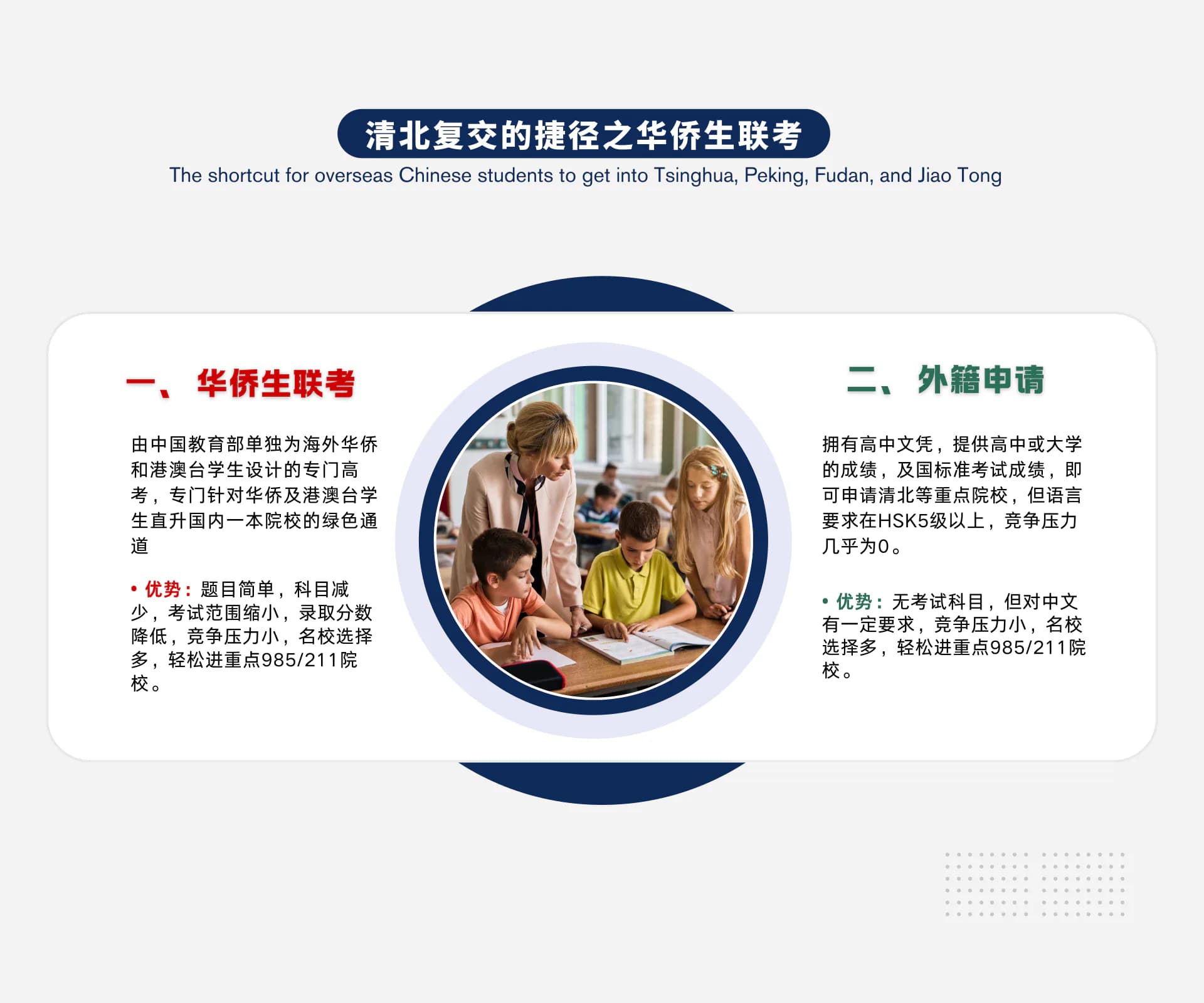 国外升学快捷路径