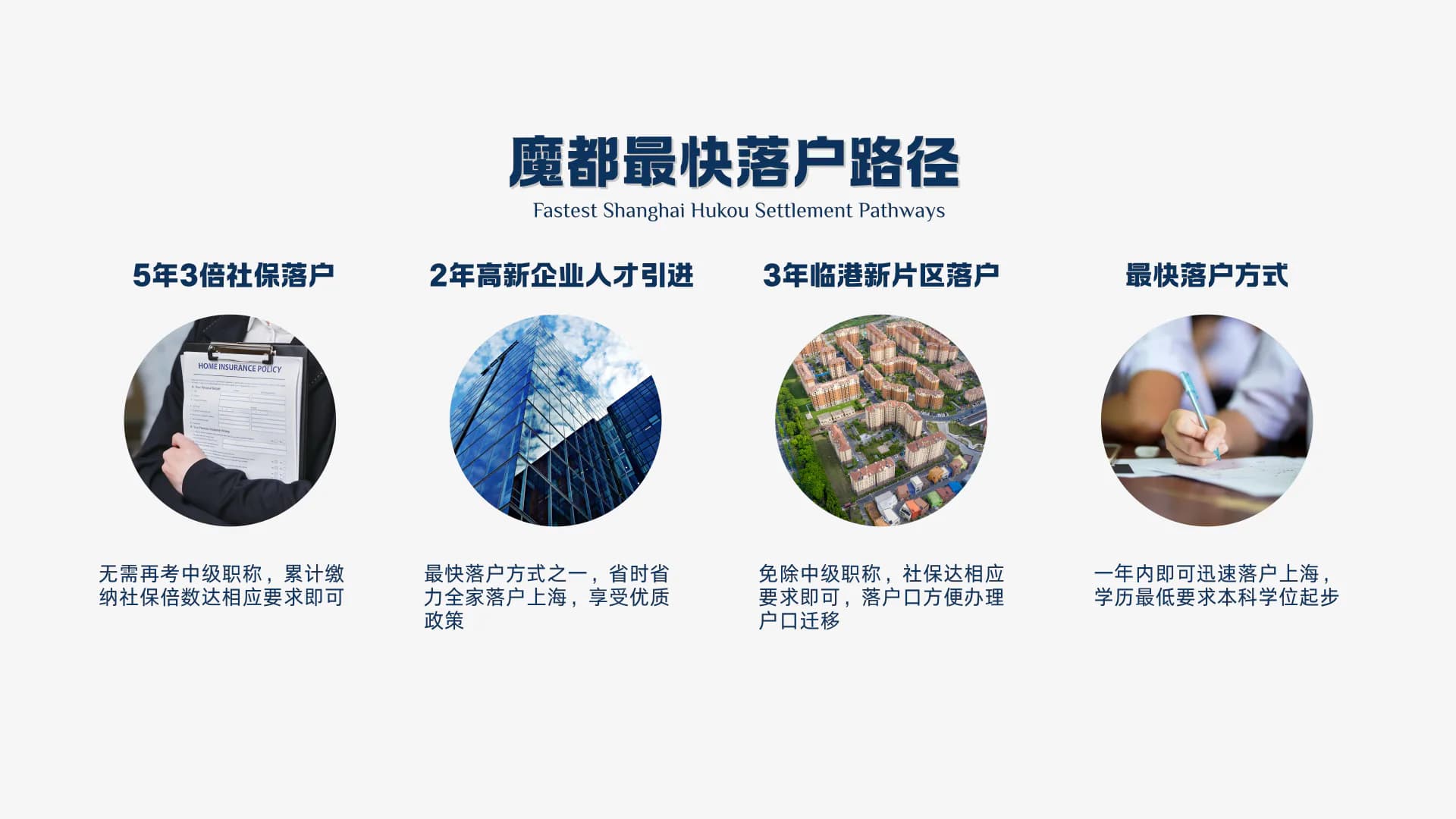 最快落户途径