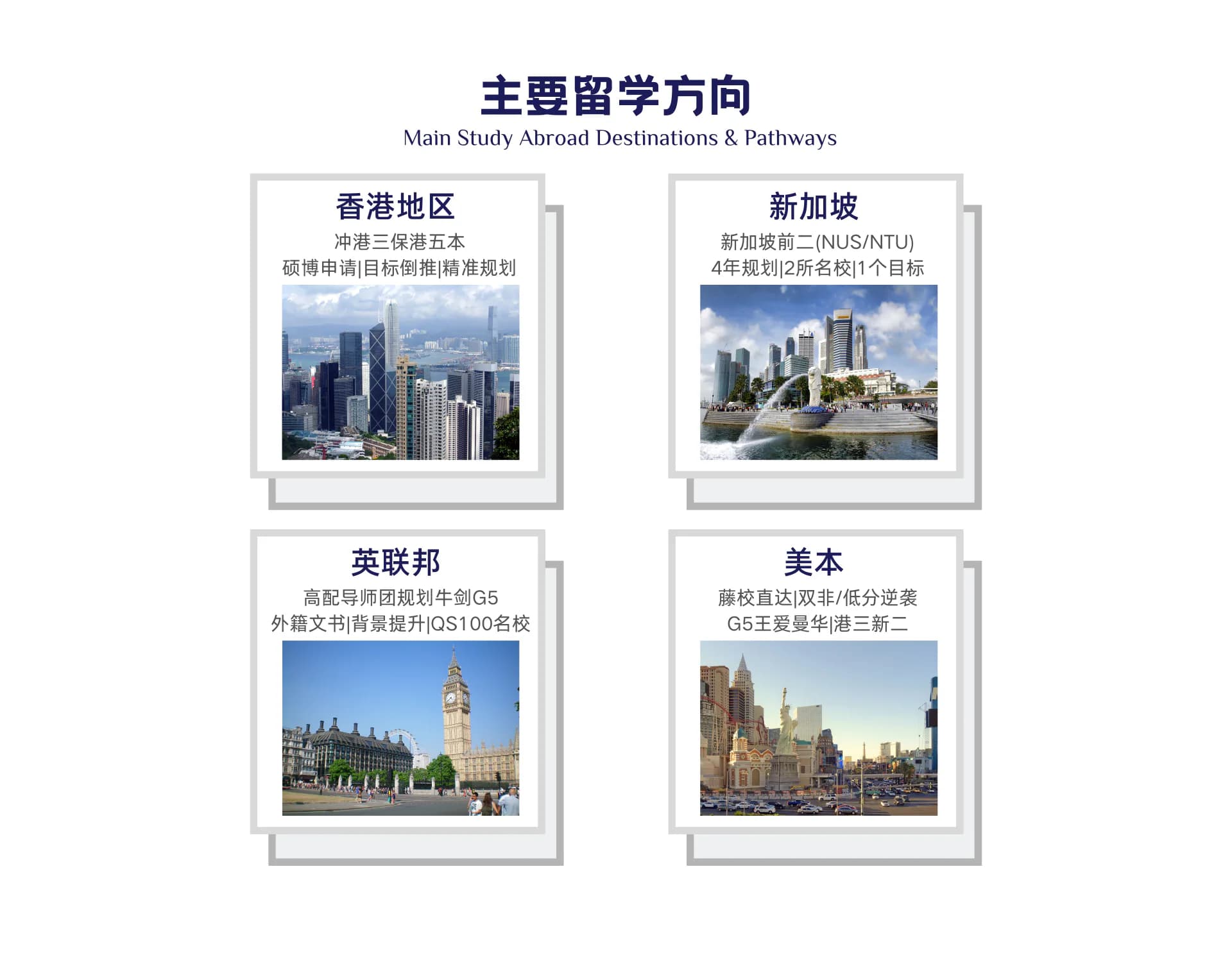 留学升学路径