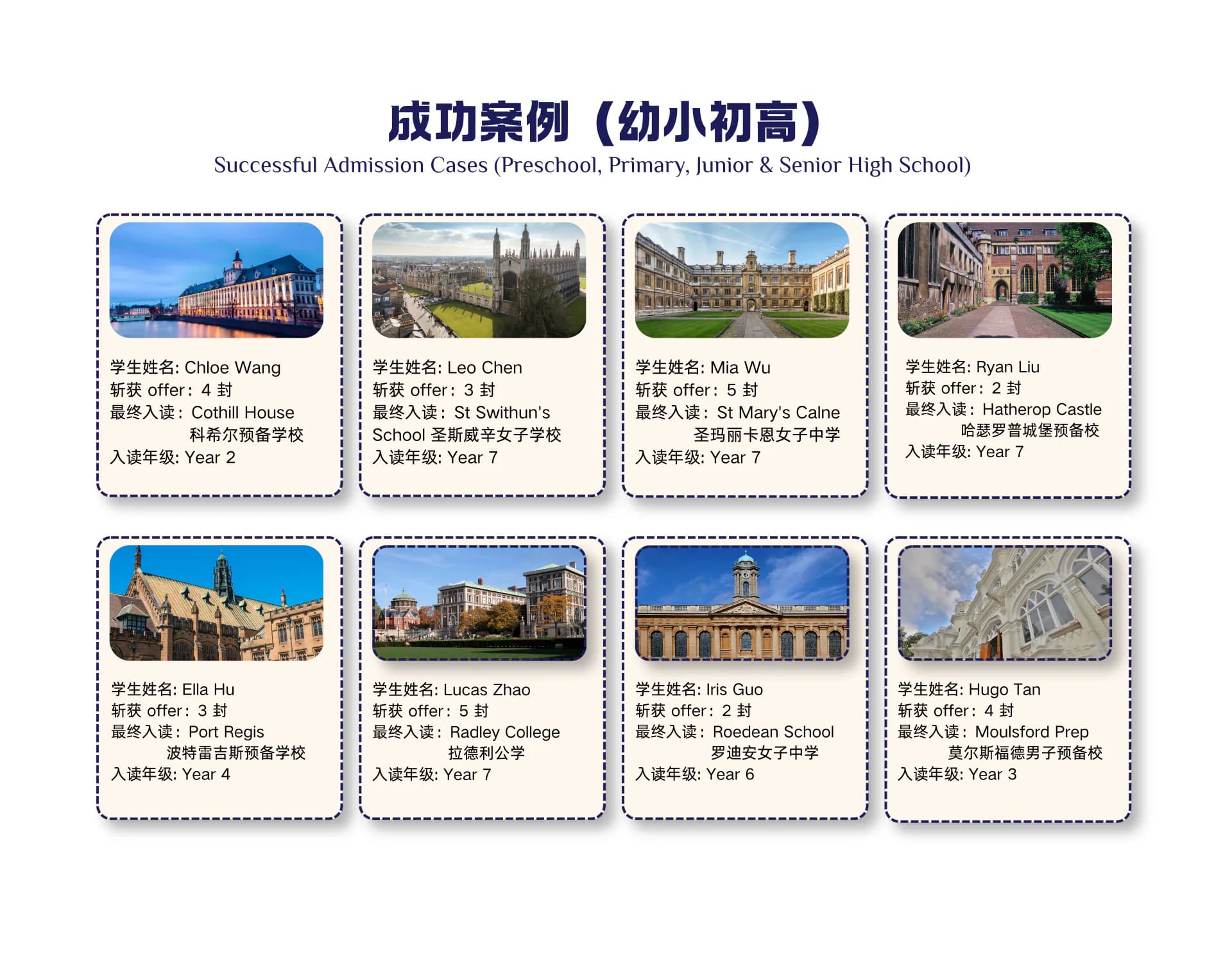 留学成功案例